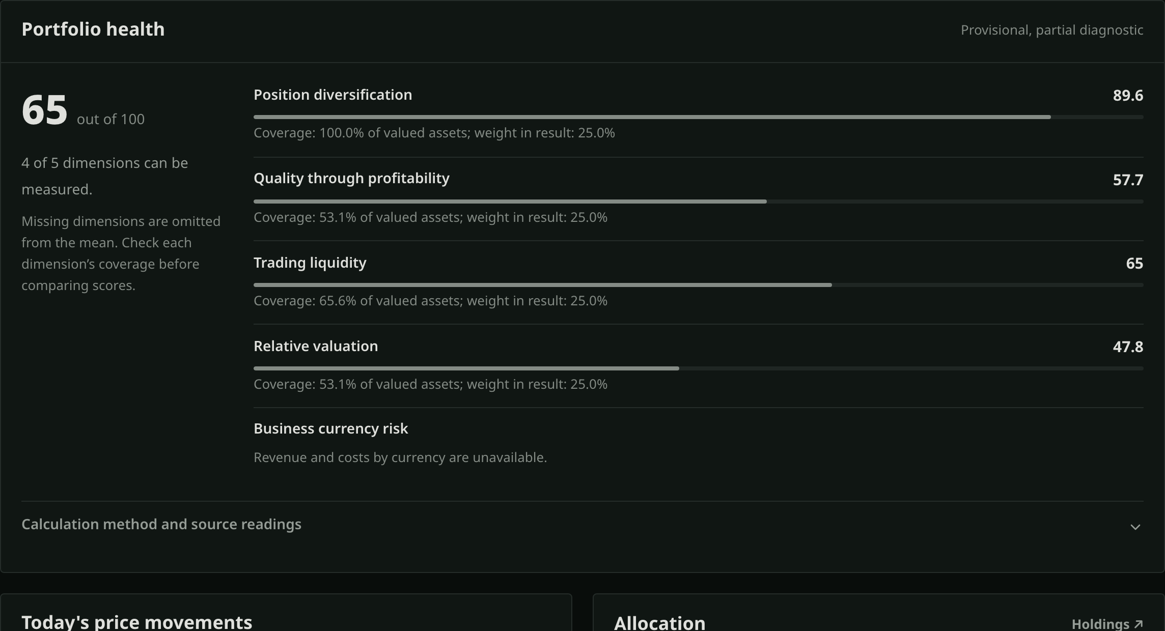 The Rasad portfolio overview: the allocation ring, returns against inflation and the dollar, and the portfolio health reading.