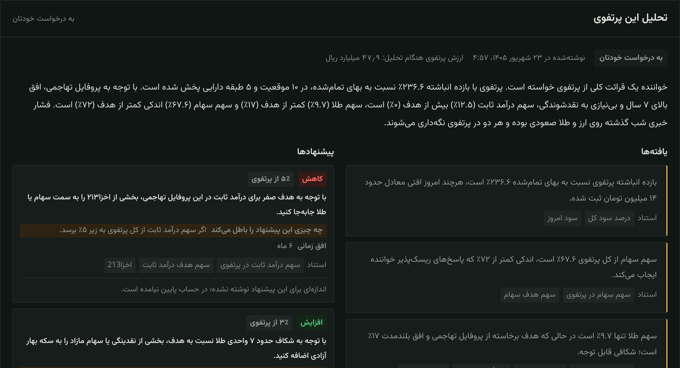 پنل تحلیل سبد در «رصد»: چند بند دربارهٔ تمرکز و نقدشوندگی سبد، و زیر هر یافته، ارقامی از همان سبد که به آن‌ها استناد شده.