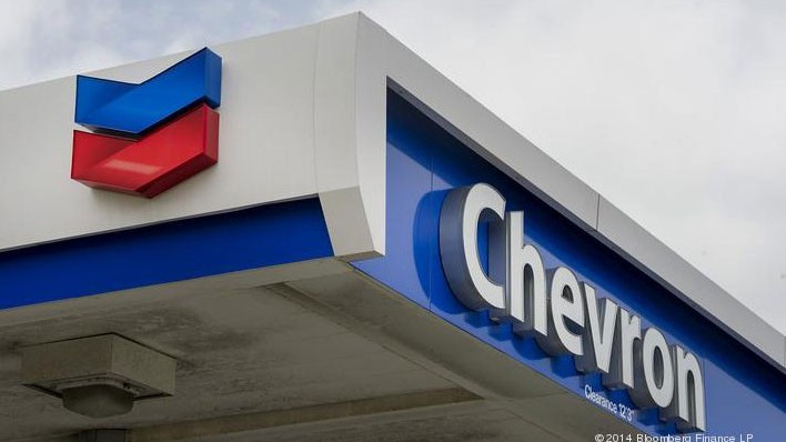 Coverage of ExxonMobil and Chevron's second quarter 2026 results, July 31, 2026