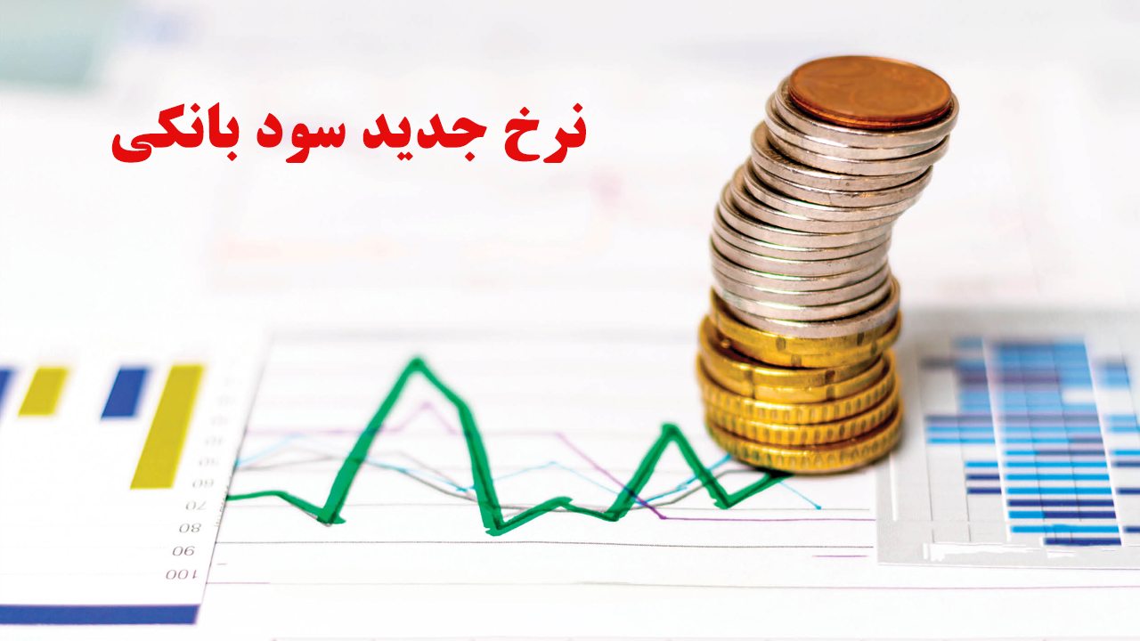 Iran's interbank interest rate report; yields at the eighth auction on 28 July 2026 stood at about 39 percent