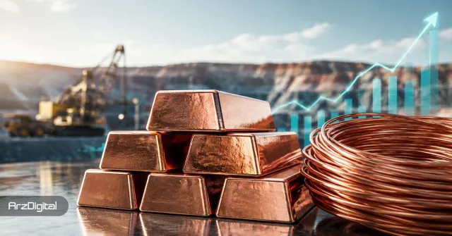 Copper prices